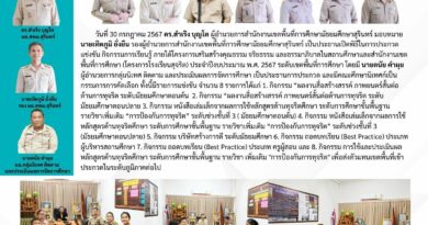 การประกวดแข่งขัน กิจกรรม ภายใต้โครงการเสริมสร้างคุณธรรม จริยธรรม และธรรมภิบาลในสถานศึกษาและสำนักงานเขตพื้นที่การศึกษา (โครงการโรงเรียนสุจริต) ประจำปีงบประมาณ พ.ศ.2567 ระดับเขตพื้นที่การศึกษา