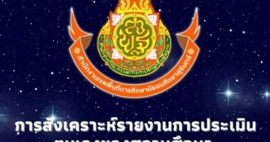 การสังเคราะห์รายงานการประเมินตนเองของสถานศึกษา ปีการศึกษา 2566 สพม.สุรินทร์