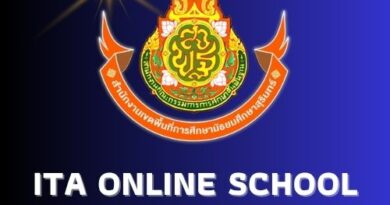 รายงานการประเมินคุณธรรมและความโปร่งใสในการดำเนินงานของสถานศึกษาออนไลน์ ประจำปีงบประมาณ พ.ศ.2568