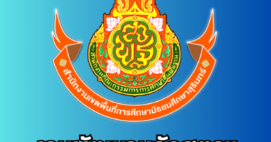 รายงานผลการประเมินการใช้หลักสูตรสถานศึกษา ปีการศึกษา 2567 ของโรงเรียน ในสังกัดสำนักงานเขตพื้นที่การศึกษามัธยมศึกษาสุรินทร์ โดยประยุกต์ใช้รูปแบบการประเมิน CIPP